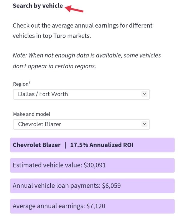 search by vehicle on turo calculator