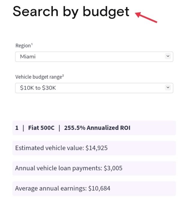 search by budget on turo calculator